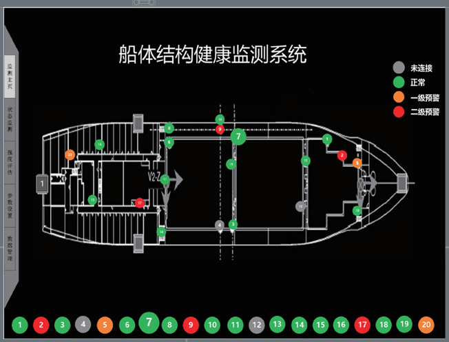 【行業深耕夯實根蒂根基天津市滨海新区塘沽善门口小学】智能結構天津市滨海新区塘沽善门口小学應力零碎實時監測大型結構新莊形態